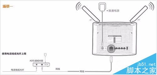Tendav_(d)AC9·ôO(sh)ϾW(wng)? (lin)