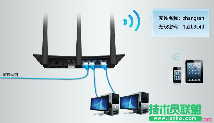 路由器tplink882如何成為無線交換機(jī)