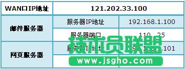 ôOTL-WR842N·̓M 