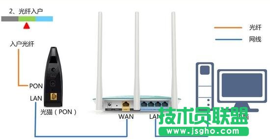 TPlink路由器無線信號增強(qiáng)器怎么設(shè)置 TPlink路由器無線信號增強(qiáng)器設(shè)置教程