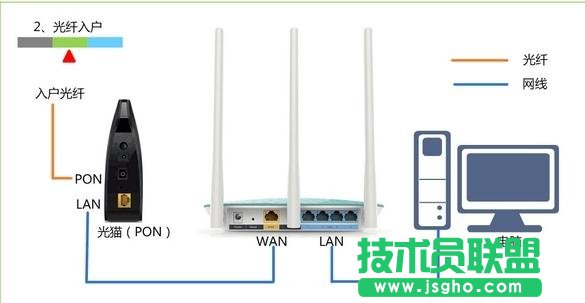 tplink·885nôO(sh)