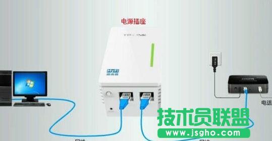 tplink無線電力貓?jiān)趺丛O(shè)置 三聯(lián)