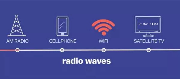 WiFi越來(lái)越慢怎么辦??jī)?yōu)化路由器擺放位置提升網(wǎng)速方法