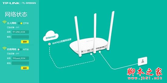TP-Link TL-WR886N·ôO(sh)ãTP-Link TL-WR886N·֙C(j)/XO(sh)ʹÈDĽ̳