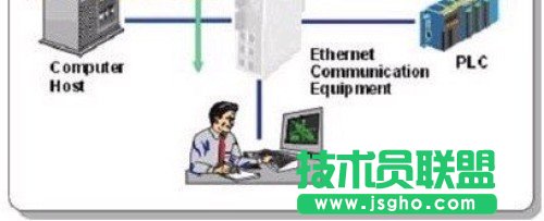 W(wng)jЩ (lin)