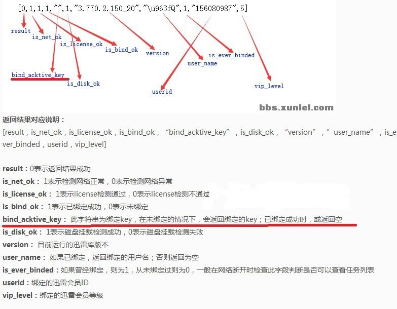 openwrt路由器離線下載教程