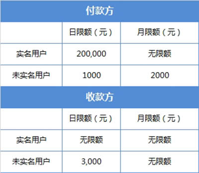 ΢D(zhun)~~