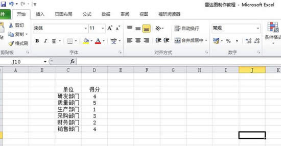 Excel制作雷達(dá)圖表
