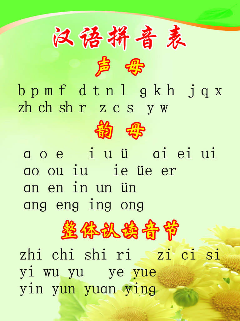 hZƴ