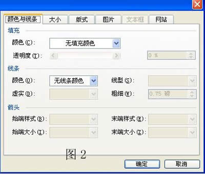 “線條”屬性設(shè)置