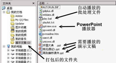 ʾęnڛ]аbPPTr²ŵĸ_PowerPoint^(q)