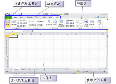 Ԕexcel 2010Ļ_Excel^(q)