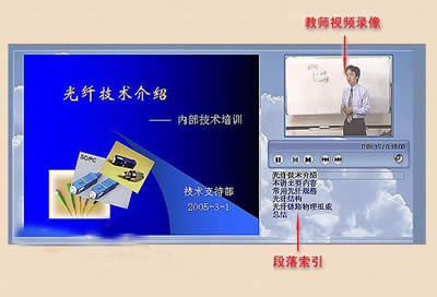 PPTΌßƬcvҕlͬϳ_PowerPoint^(q)