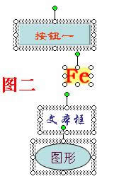 PPT多個(gè)對(duì)象對(duì)齊小技巧_PowerPoint專區(qū)