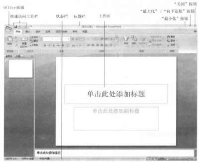 PowerPoint2007ԪسR_PowerPoint^(q)