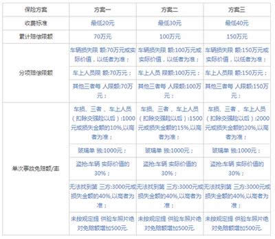 ���{��܇���U����