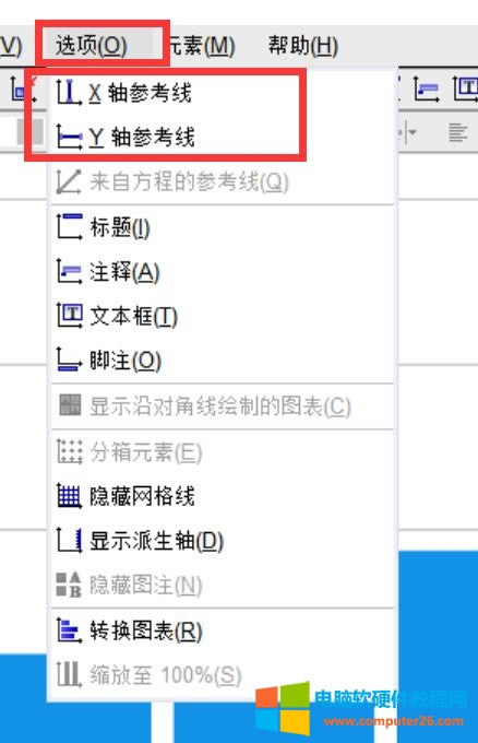 ʹSPSS Statistics(chung)D