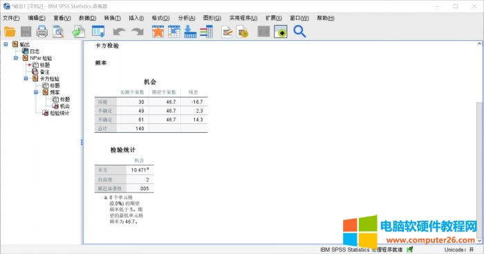 SPSS Statisticsz̳
