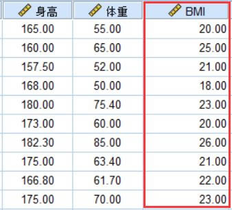 SPSSӋむBMIֵ