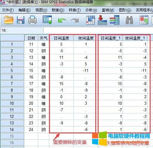 完成缺失值替換
