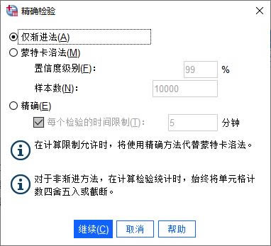 精確檢驗