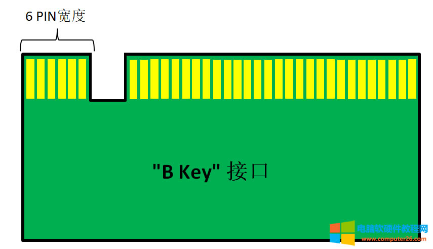 ̫ˬLatitude 5511߀ܰbڶKM.2 NVMEĹ̑B(ti)ӲP