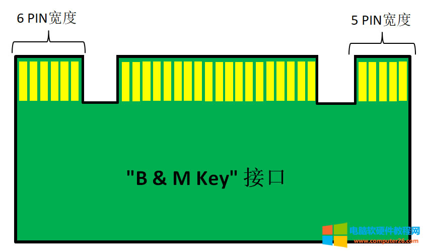 ̫ˬLatitude 5511߀ܰbڶKM.2 NVMEĹ̑B(ti)ӲP