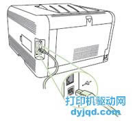 HP Color LaserJet CP1515n、CP1518ni打印機在WIN7下的安裝方法