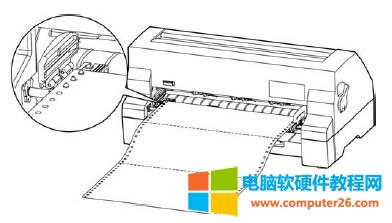 DP680票據(jù)打印機(jī)如何安裝放置使用連續(xù)紙?7
