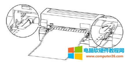 DP680票據(jù)打印機(jī)如何安裝放置使用連續(xù)紙?8