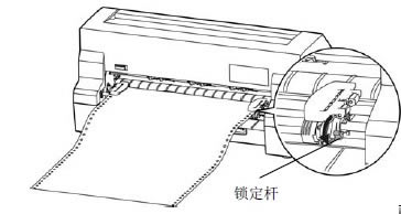 DP680票據(jù)打印機(jī)如何安裝放置使用連續(xù)紙?9