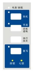 DP8800ӡC{(dio)ʼӡλã