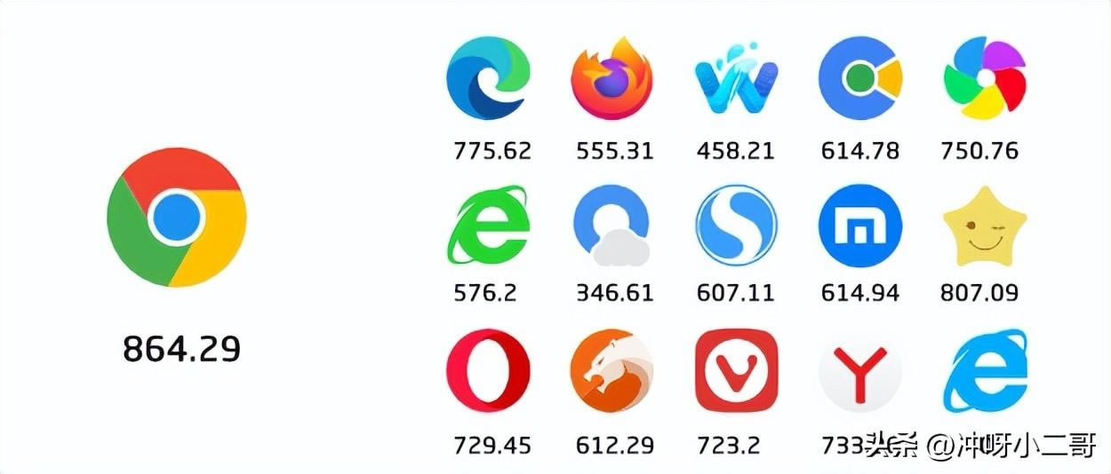 lֵܷһĞg[g[᣿ȫW(wng) 16 g[ֳܷt