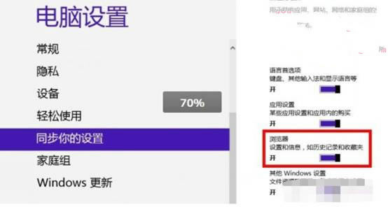 Win8系統(tǒng)怎樣開啟IE瀏覽器收藏夾云同步功能