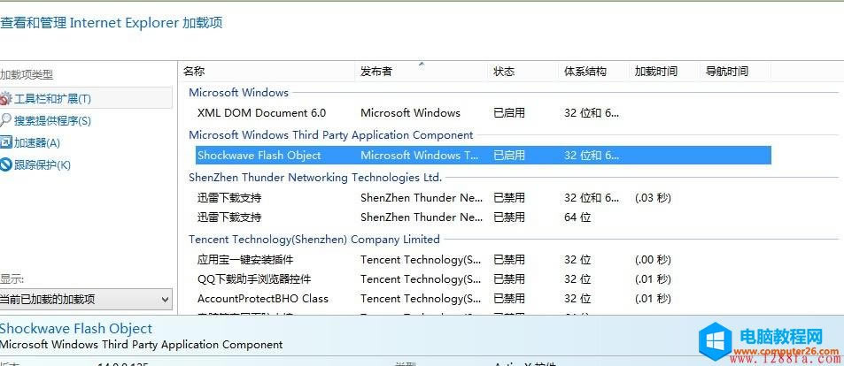 Windows8.1 Flash Player ʹòˣFlash Player ѽû ActiveX Yx̎ڴ_(ki)B(ti)վ