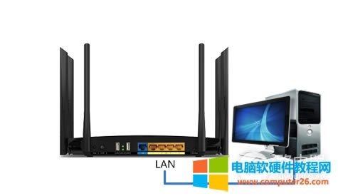TP-Link TL-WDR7500 V1~V4 o·oQCʹ