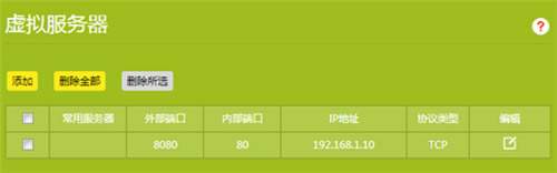 TP-Link TL-WDR6300 V5~V7 o·˿ӳO(sh)ָ