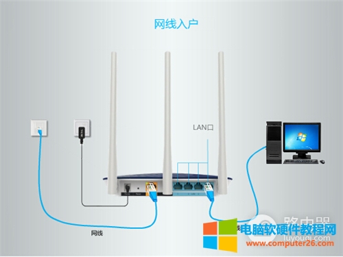 TP-Link TL-WDR5620 o·ϾWO