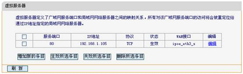Ѹ FWD105 o<a href='/wuxianluyouqi/' target='_blank'><u>·</u></a>һwC˿ӳOָ2