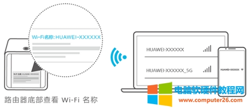 A WS851 o(w)·^O(sh)÷DԔ(x)̳2
