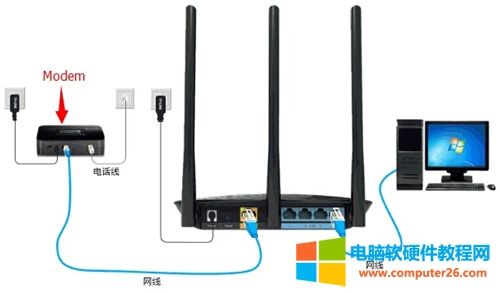 TP-Link TL-WR886N <a href='/wuxianluyouqi/' target='_blank'><u>o·</u></a>ϾW(wng)O(sh)ÈDԔ̳1