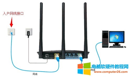 TP-Link TL-WR886N o·ϾW(wng)O(sh)ÈDԔ̳3