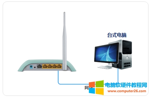 TP-Link TL-WR742N o·O(sh)oQCD̳2