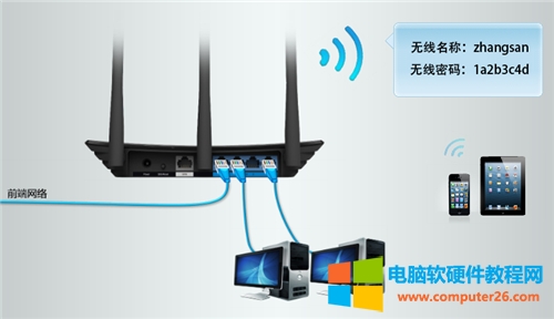 TP-Link TL-WR742N o·O(sh)oQCD̳8