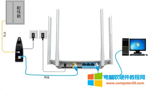 TP-Link TL-WDR5600 o(w)·̶IPϾW(wng)O(sh)ÈDԔ(x)̳2