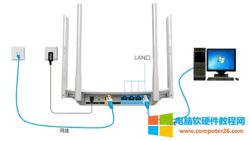 TP-Link TL-WDR5600 o(w)·̶IPϾW(wng)O(sh)ÈDԔ(x)̳3