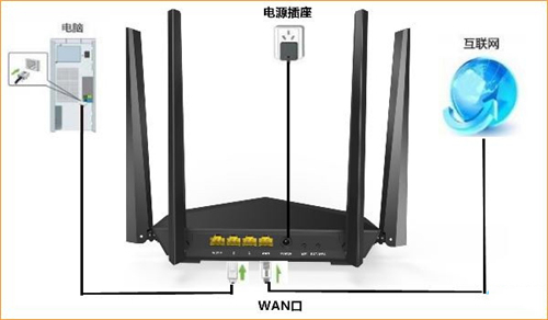 v_ AC6 <a href='/wuxianluyouqi/' target='_blank'><u>o·</u></a>ϾW(wng)O÷DԔ̳1