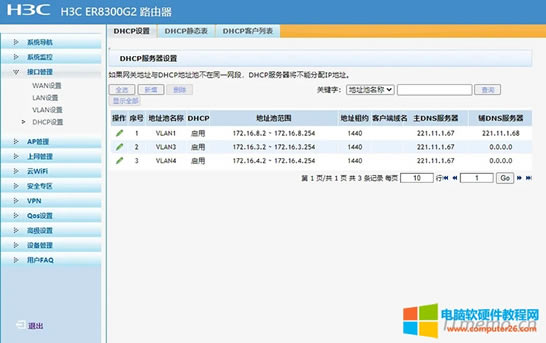 ·vlan ·O(sh)vlan