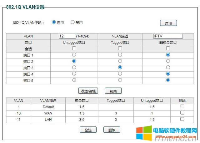 設(shè)置IPTV,VLAN號(hào)為12,VLAN描述為IPTV,Untagged端口為2,Tagged端口為3