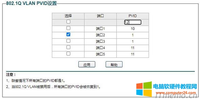 設(shè)置端口2的PVID值為12